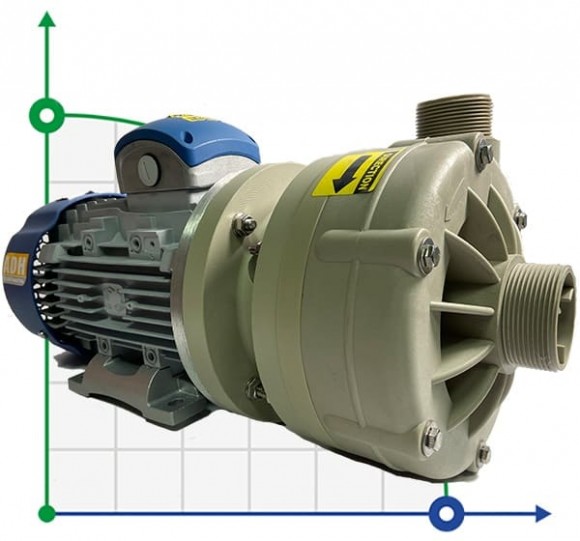 ADH 130 PP/A/3HP/TF/2800/BSP - горизонтальный центробежный насос ADH 130 PP/A/3HP/TF/2800/BSP - горизонтальный центробежный насос
