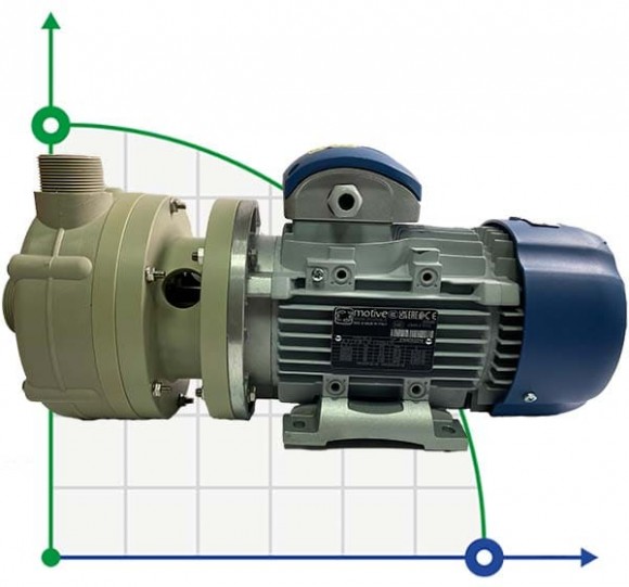 ADH 130 PP/A/3HP/TF/2800/BSP - горизонтальный центробежный насос ADH 130 PP/A/3HP/TF/2800/BSP - горизонтальный центробежный насос