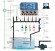 Hydroponik, Hydroponik SYSTEM zu COMPUTER HYDROPONIC SYSTEM