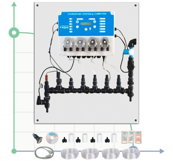 Гидропоника, гидропонная система к компьютеру HYDROPONIC SYSTEM Гидропоника, гидропонная система к компьютеру HYDROPONIC SYSTEM