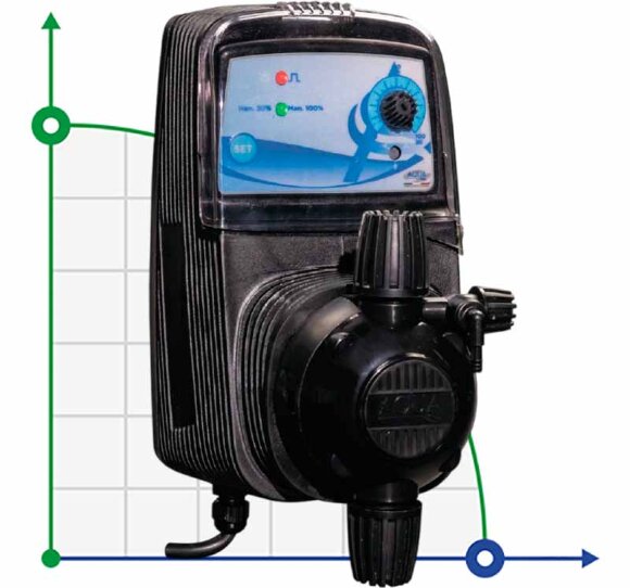 Pompe doseuse PDE HC151+ CST M60 240V PP-GL-DT, 1-10 l/h, 7-1 bar