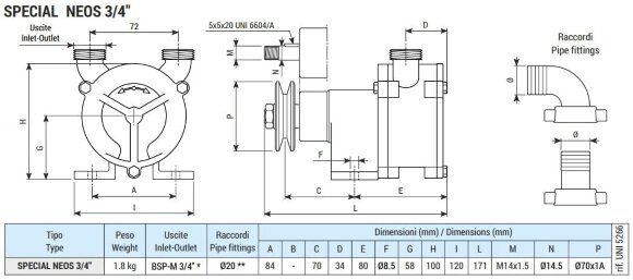 Рідинно-кільцевий вихровий насос LIVERANI SPECIAL NEOS 3/4, 29 л/хв, AISI 316, без двигуна Рідинно-кільцевий вихровий насос LIVERANI SPECIAL NEOS 3/4, 29 л/хв, AISI 316, без двигуна