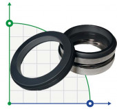 Gleitringdichtung für Pumpe ABS R-1577 65, SIC/SIC, VITON, 304, G60 Gleitringdichtung für Pumpe ABS R-1577 65, SIC/SIC, VITON, 304, G60