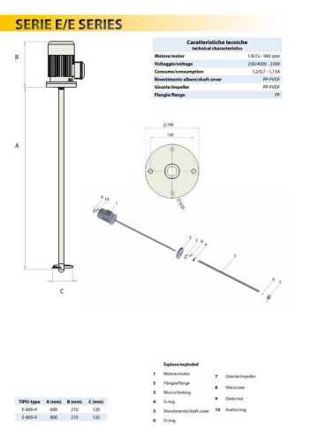 Der Mischer ist industriell E-600-4 230В 1f., 60см РР
