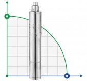 Screw pumps skvazhenny 0.37kVt H 130 (65) m Q 20 (13.3) L / min Ø75mm (stainless) AQUATICA (DONGYIN) (777 201 Screw pumps skvazhenny 0.37kVt H 130 (65) m Q 20 (13.3) L / min Ø75mm (stainless) AQUATICA (DONGYIN) (777 201