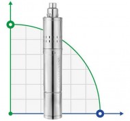 Screw pumps skvazhenny 0.37kVt H 130 (65) m Q 20 (13.3) L / min Ø75mm (stainless) AQUATICA (DONGYIN) (777 201
