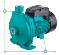 4.0kVt pompa odśrodkowa Hmax Qmax 900L 39m / min 2 cale Leo 3,0 4.0kVt pompa odśrodkowa Hmax Qmax 900L 39m / min 2 cale Leo 3,0