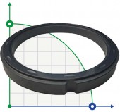 Кольцо статорное Sulzer MSD 8*10*15 Sic-C-Si Кольцо статорное Sulzer MSD 8*10*15 Sic-C-Si