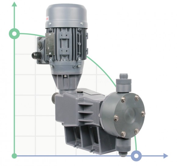Мембранный насос-дозатор PDM-D BA 420//3 400/3/50 0,37