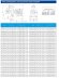 TKHW 250/440-132/4 (466/63,5), 132 kW, AISI 304, 1480 bomba horizontal de acero inoxidable