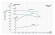 40TLS12-5C Nockenpumpe für Pektin-, Vinyl-, Acryl- und Ammoniaksuspension