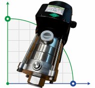 Насос DW(S)5-30/055D, AISI304, 220V/50Hz для систем водоснабжения горизонтальный многоступенчатый Насос DW(S)5-30/055D, AISI304, 220V/50Hz для систем водоснабжения горизонтальный многоступенчатый