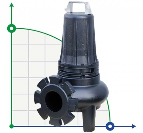 Tauchpumpe Dreno DNB-EX 80-2/150 T mit S-förmigem zweikanaligem Laufrad