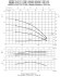 Pompa wielostopniowa pozioma Ebara MATRIX 10-2T/0,75M, 220V