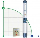 Насос відцентровий скваженний 380В 22кВт H 120(65)м Q 1200(1000)л/мин Ø151мм+пульт Насос відцентровий скваженний 380В 22кВт H 120(65)м Q 1200(1000)л/мин Ø151мм+пульт