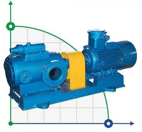 Bitumen pump G80*2-46/4/0.6/ C