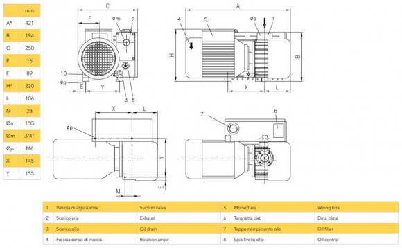 28 PBO-M вакуумный насос с масляной смазкой