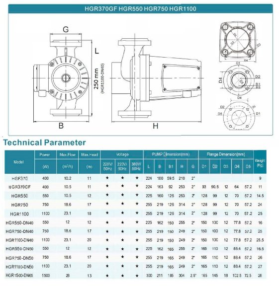 Циркуляционный насос сушки HGR1100-DN40, 220V с мокрым ротором Циркуляционный насос сушки HGR1100-DN40, 220V с мокрым ротором