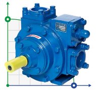 Пластинчато-роторный насос для биотоплива VANE PUMP YB-65 2,5 дюйма 500 л/мин, 640 rpm без двигателя