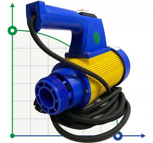 JP-280, 230V, 50 Hz, 825W двигатель до бочкового насоса JESSBERGER