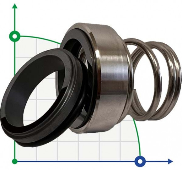 Одинарное торцевое уплотнение R-BT-RN 45, SIC/SIC, VITON, 304, T8RN