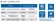 CN12-LSP400A-01-LD, 400A, 1500V DC болтовый коннектор винтовой тип, оранжевый