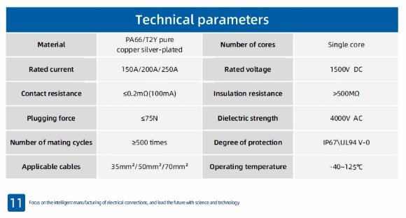 JC-CN08-W-01, 200A, 1500V DC, 50mm² штекер для акумулятора , оранжевий