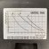 Electromagnetic dosing pump PDE HC151+ CST M60 240V PVDF-CE-DT, 1-10 l/h, 7-1 bar
