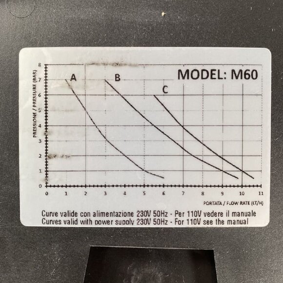 Bomba dosificadora electromagnética PDE HC151+ CST M60 240V PVDF-CE-DT, 1-10 l/h, 7-1 bar Bomba dosificadora electromagnética PDE HC151+ CST M60 240V PVDF-CE-DT, 1-10 l/h, 7-1 bar