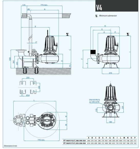 Tauchpumpe Dreno VT 100/4/173 C.358 mit VORTEX Laufrad Tauchpumpe Dreno VT 100/4/173 C.358 mit VORTEX Laufrad