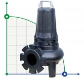 Погружной насос Dreno DNB-EX 80-2/220 T с двухканальным рабочим колесом S-образного потока