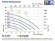 Пневматичний мембранний насос PHOENIX P08 POM NBR+PTFE, 7 л/хв