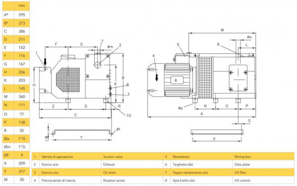 41 PBO вакуумный насос с масляной смазкой 41 PBO вакуумный насос с масляной смазкой