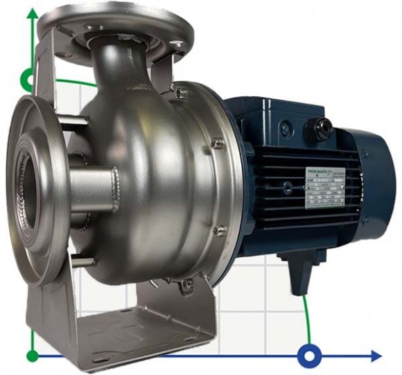 Pompa odśrodkowa monoblokowa ze stali nierdzewnej BZm 50-125/3 Pompa odśrodkowa monoblokowa ze stali nierdzewnej BZm 50-125/3