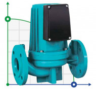 Насос для циркуляции HGR550-DN50, 220V с мокрым ротором Насос для циркуляции HGR550-DN50, 220V с мокрым ротором