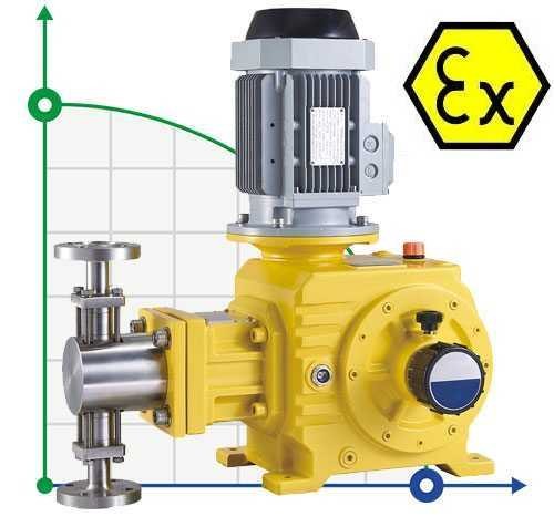 BSR 550/1,3 AISI 304, Pompe doseuse à piston Ex