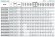 Bomba de aire acondicionado BSM4 100-200/75 (140/11.1), 7,5kW, 1450