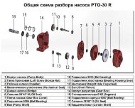 Eje Bomba Eje pos.9 a la bomba PTO-30 R, art.1016243