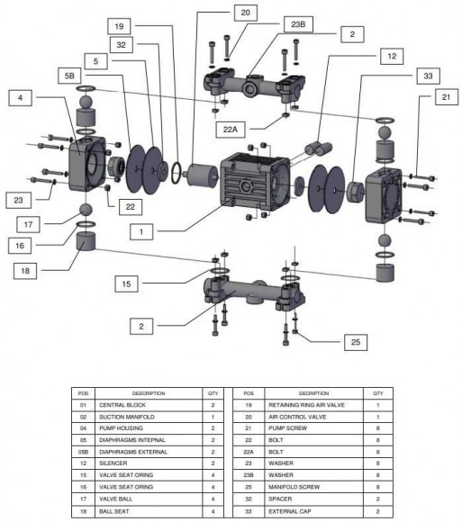 RUBY 010P-P-NTPT-F pneumatic diaphragm pump RUBY 010P-P-NTPT-F pneumatic diaphragm pump