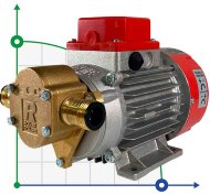 MARINA 12V - G 20 шестеренчатий насос  для гидравлического масла MARINA 12V - G 20 шестеренчатий насос  для гидравлического масла