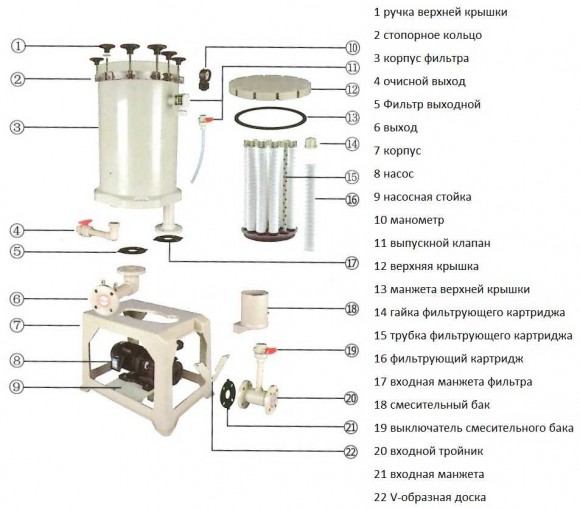 QH-1001-F-U-E-B-O-J-A фільтр для хімії QH-1001-F-U-E-B-O-J-A фільтр для хімії