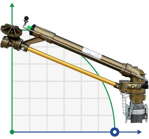Zraszacz do nawadniania JET50T NPT