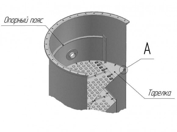 Valve plate ADV® 600 mm for columns, design, manufacture Valve plate ADV® 600 mm for columns, design, manufacture