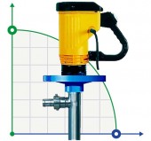 Pompe fût JESSBERGER JP150-PP(HC)1200, Ø32mm Pompe fût JESSBERGER JP150-PP(HC)1200, Ø32mm