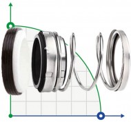 Mechanical shaft seal R-21UK 10, CЕR/CAR, EPDM, 304, N Mechanical shaft seal R-21UK 10, CЕR/CAR, EPDM, 304, N