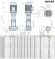 Bomba multietapa EVX 65/8-2a, 45 kW, 85 m3/h, 210 m, 380 V/T, AISI 304 (EBARA EVM)
