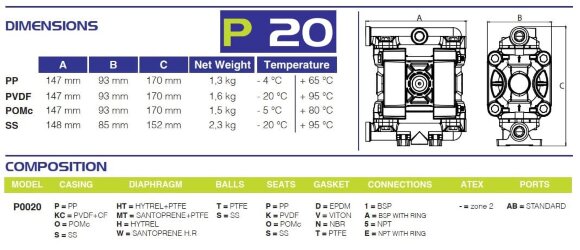 Пневматичний мембранний насос PHOENIX P20 AISI316 HYTREL+PTFE, 20 л/хв Пневматичний мембранний насос PHOENIX P20 AISI316 HYTREL+PTFE, 20 л/хв