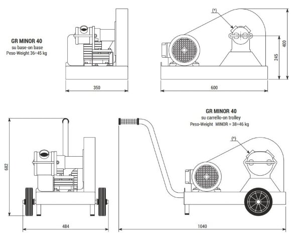 Impeller pump for wine, beer, juice LIVERANI GR MINOR 40 +BY-PASS NR TF 1.8-1.0 kW, 470-235 rpm, 380V belt-driven with trolley Impeller pump for wine, beer, juice LIVERANI GR MINOR 40 +BY-PASS NR TF 1.8-1.0 kW, 470-235 rpm, 380V belt-driven with trolley