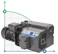41 PBO-M вакуумный насос с масляной смазкой 41 PBO-M вакуумный насос с масляной смазкой