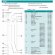 PTFE-HP+1200mm насосна частина (труба) до насоса для бочок PTFE-HP+1200mm насосна частина (труба) до насоса для бочок